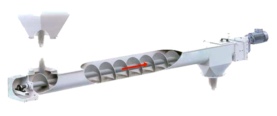 Screw conveyor